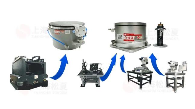 薄膜式氣浮隔振平臺系統(tǒng)